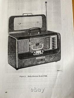 Vintage Zenith TransOceanic H500 Radio Shortwave & R520 URR Manual Working